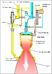 propulsion1